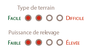 boulon-de-traction_tableau